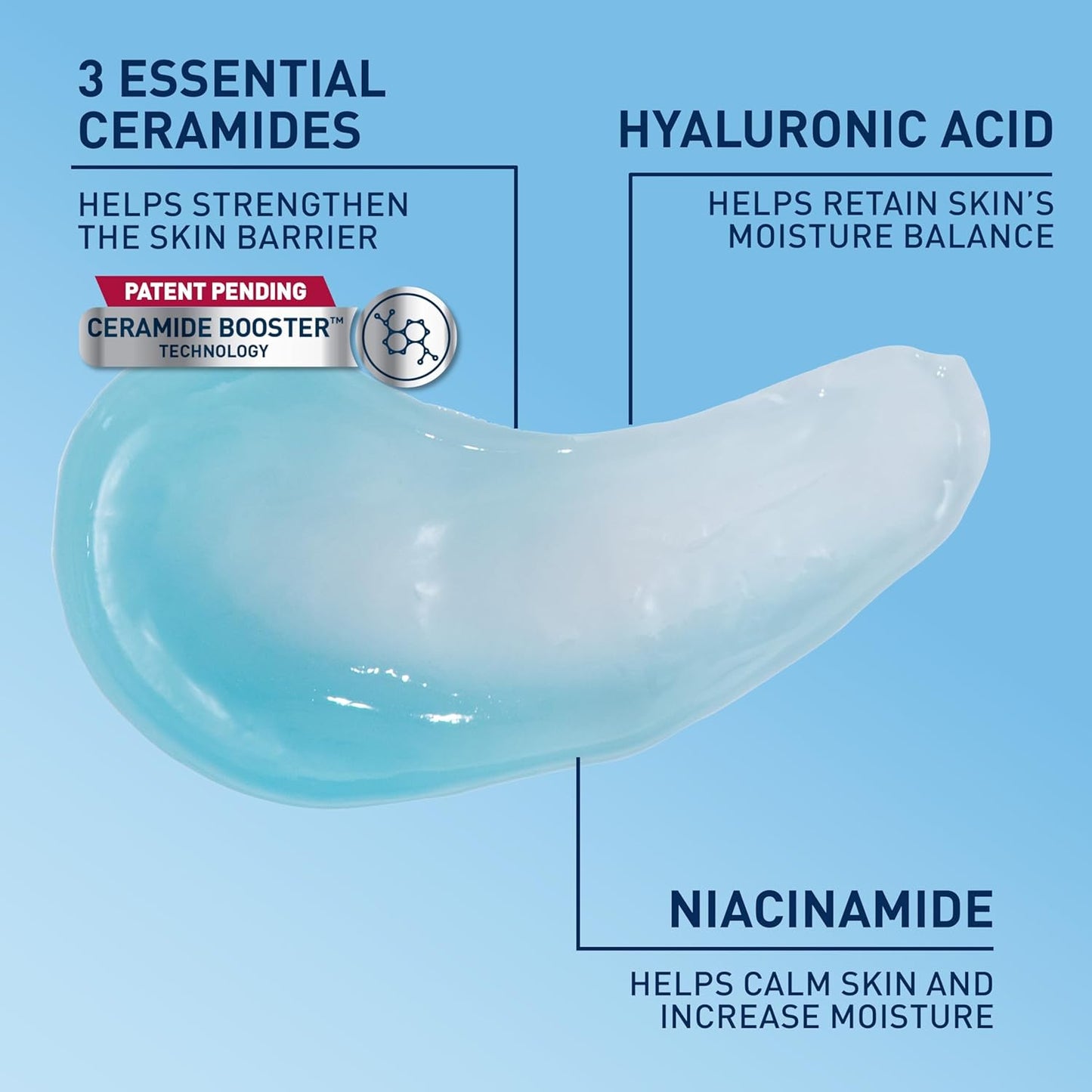 Hydrating Summer Face Gel